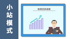 二维动画——国家电网MG动画